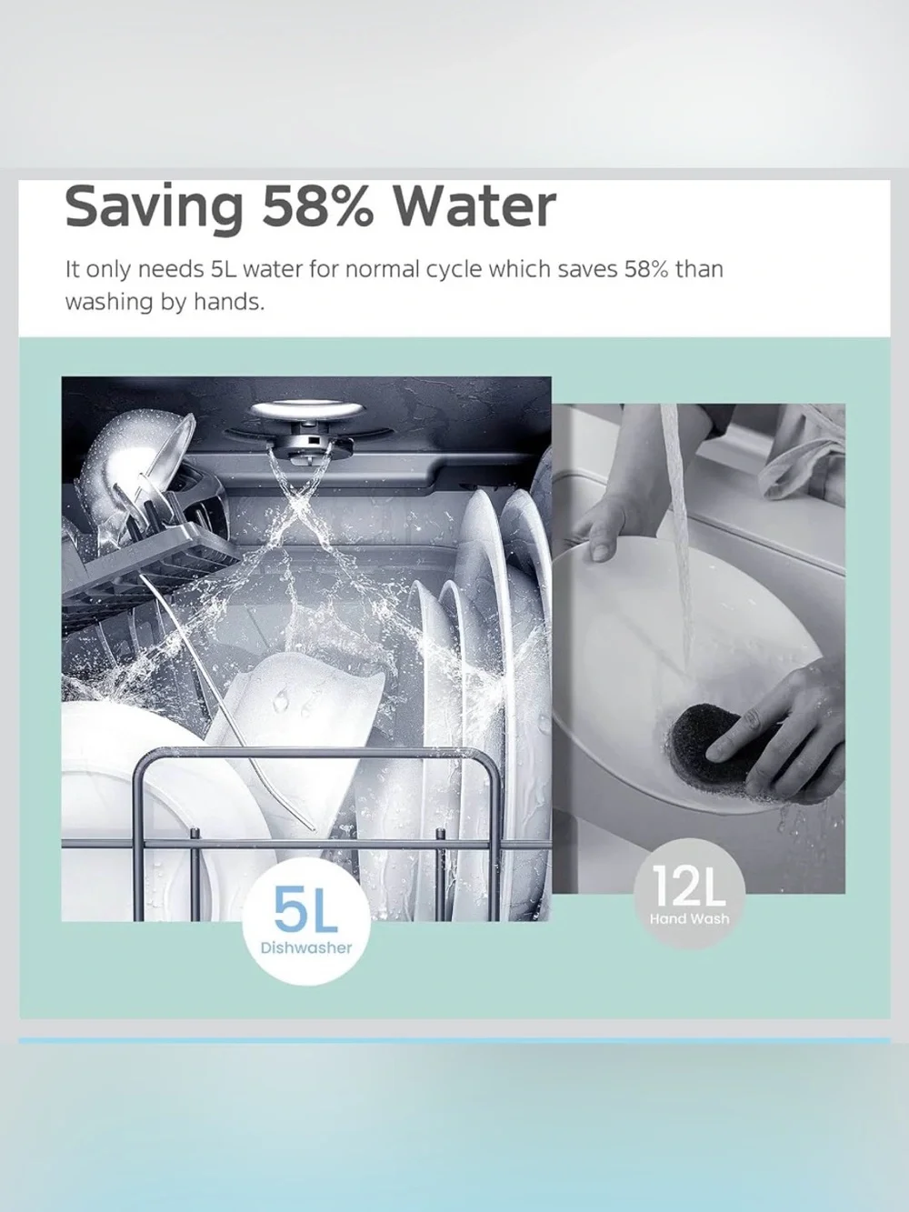 Comfee Countertop Dishwasher